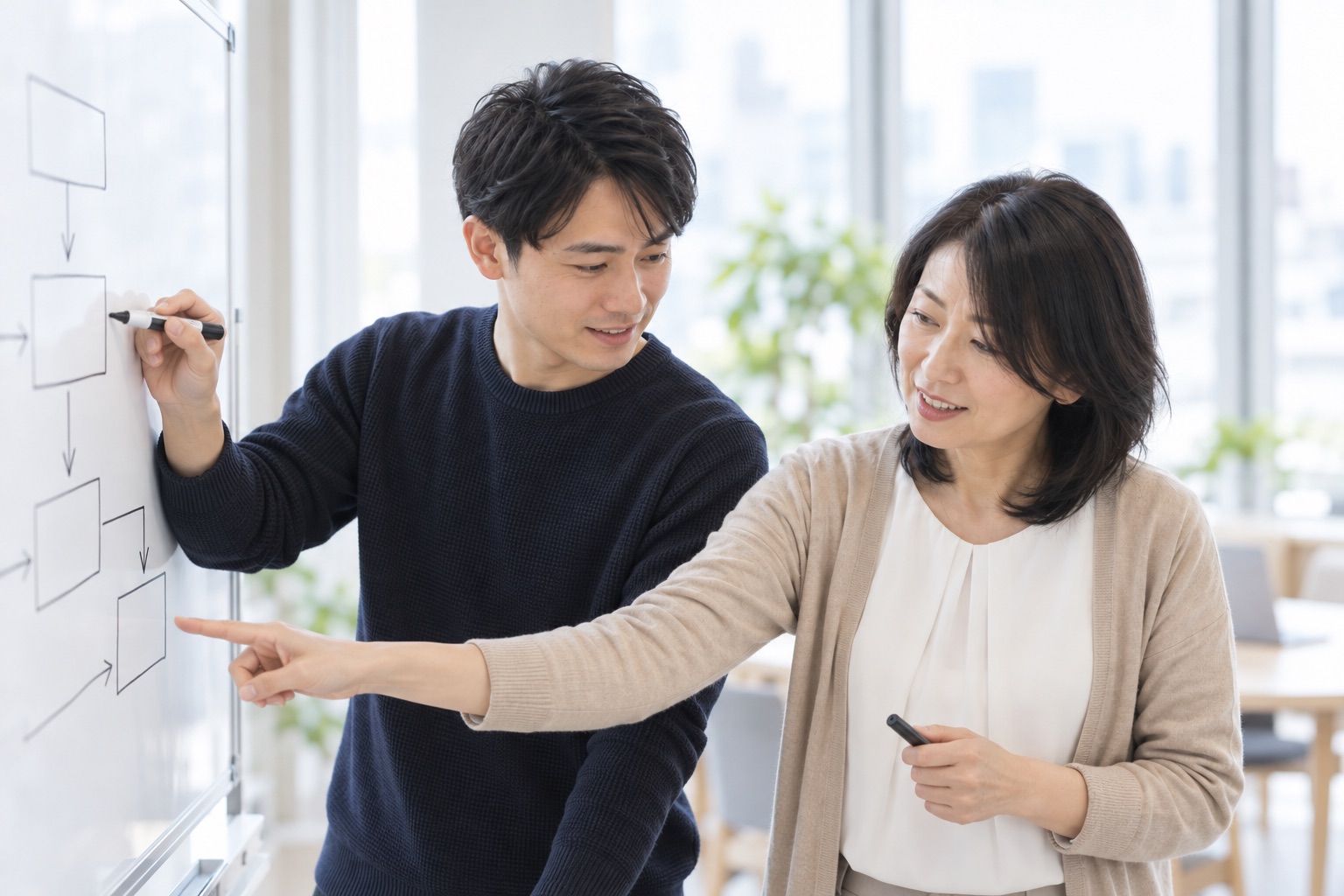 ホワイトボードに業務フロー図を描きながらお客様と要件を整理する担当者